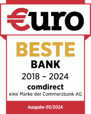 Testsiegel für comdirect - Girokonto inkl. kostenloser Debitkarte