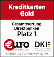 Testsiegel für Hanseatic Bank - GoldCard