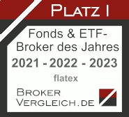 Handelsblatt und FMH: flatex Bester Online Broker 
